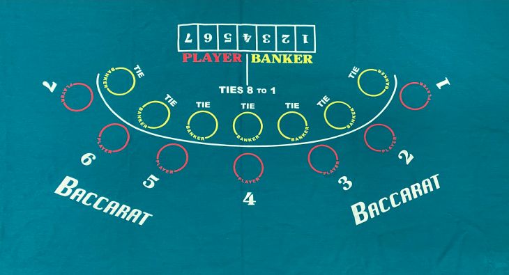 Mini / 7 Player Baccarat Layout, 75 in. x 62 in.  (Billiard Cloth) main image